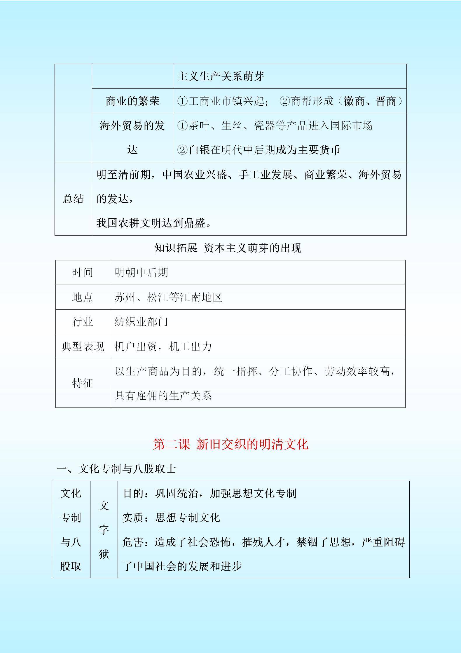 人教版八年级下册历史知识点归纳（史上最全重点知识归纳）