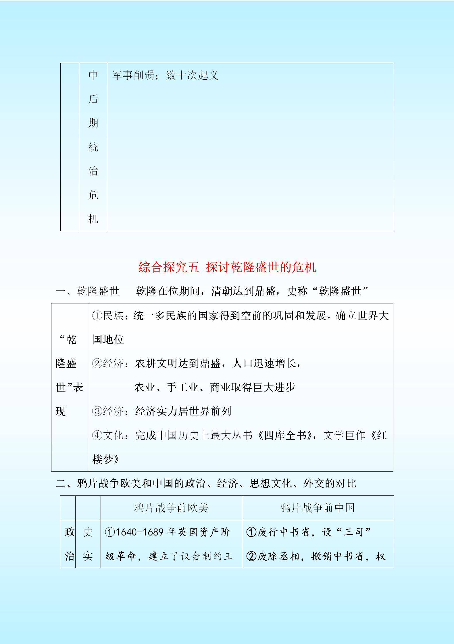 人教版八年级下册历史知识点归纳（史上最全重点知识归纳）