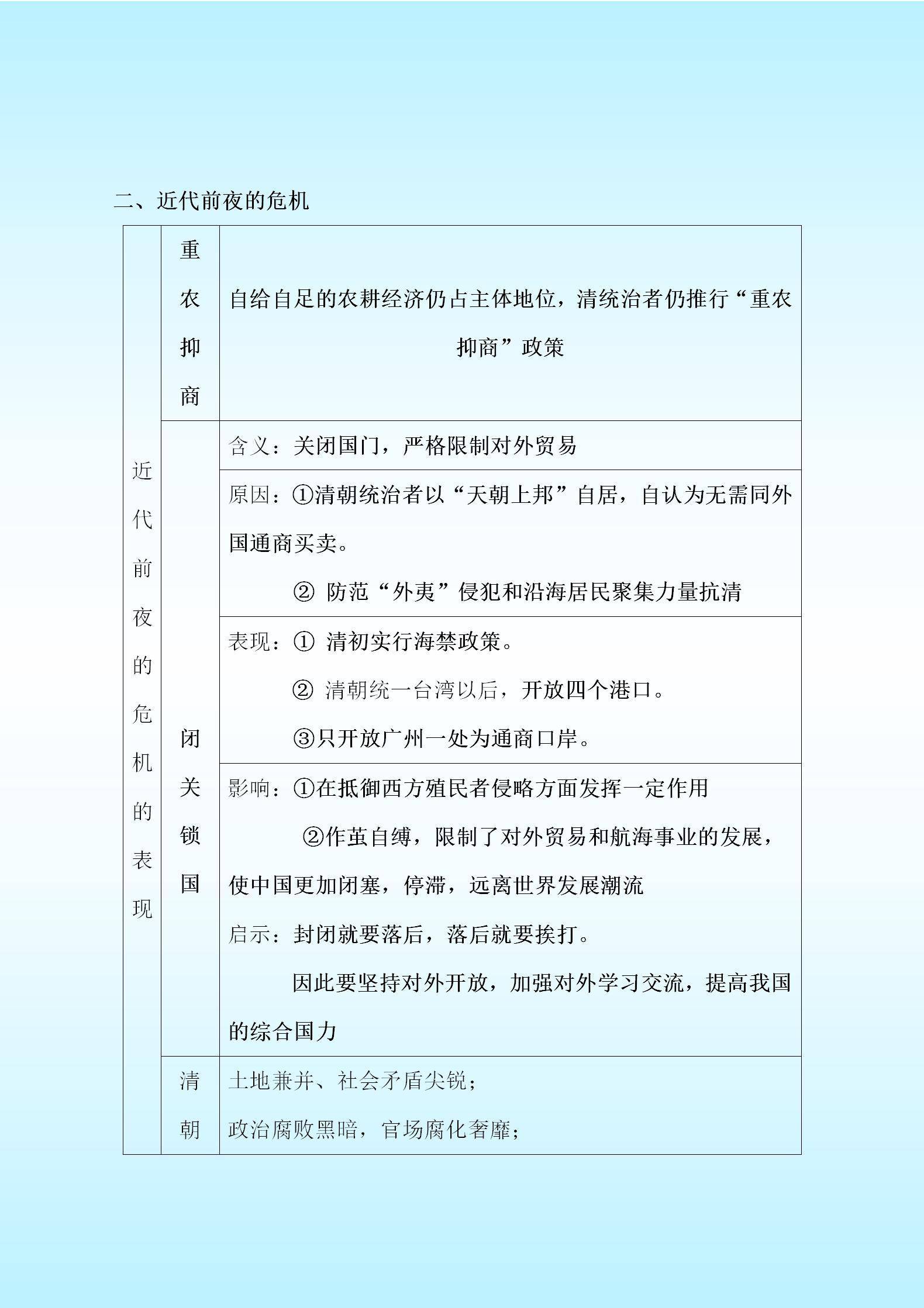 人教版八年级下册历史知识点归纳（史上最全重点知识归纳）