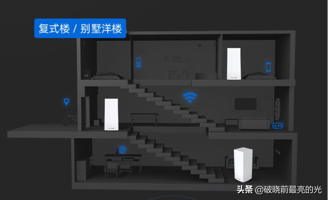 大户型路由器布局实战(大户型怎么布置路由器)
