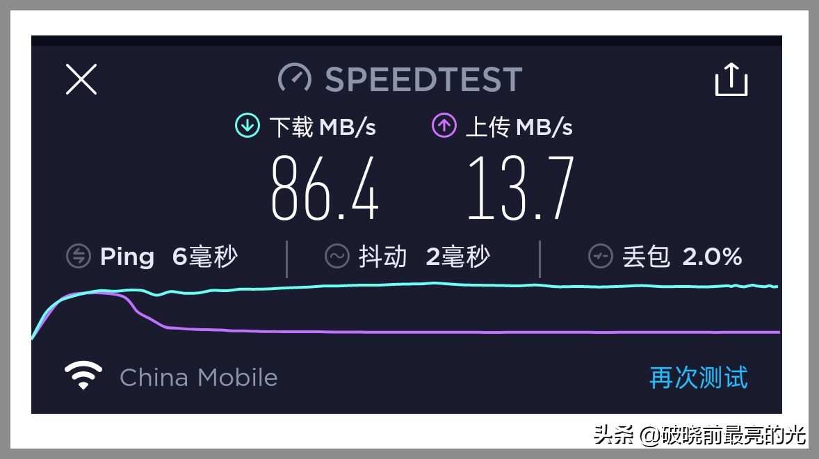 大户型路由器布局实战(大户型怎么布置路由器)