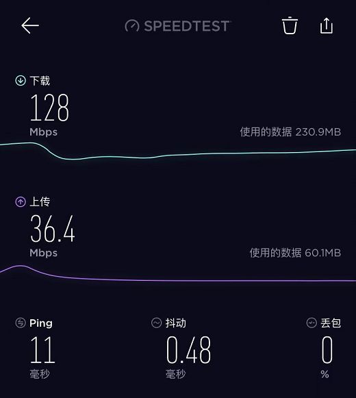 蒲公英X3A路由器，零基础解决异地组网难的问题