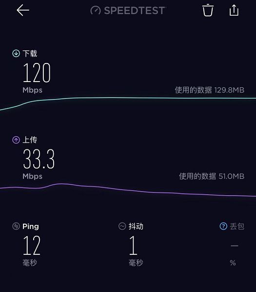 蒲公英X3A路由器，零基础解决异地组网难的问题
