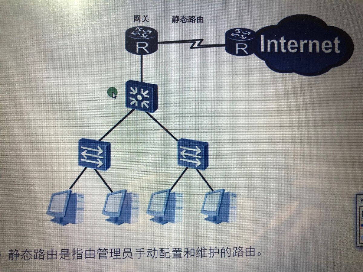 NAT网络中配置静态路由(静态路由 配置)