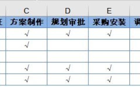 项目进度表怎么做（excel项目完成进度表图文教程）