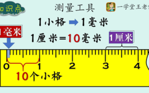 适合二年级的数学故事有哪些（小学生数学故事大全）