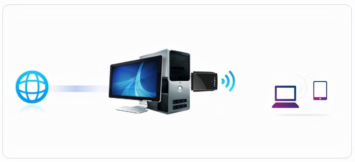 无线路由和无线AP的区别(无线路由器和无线AP有什么区别)