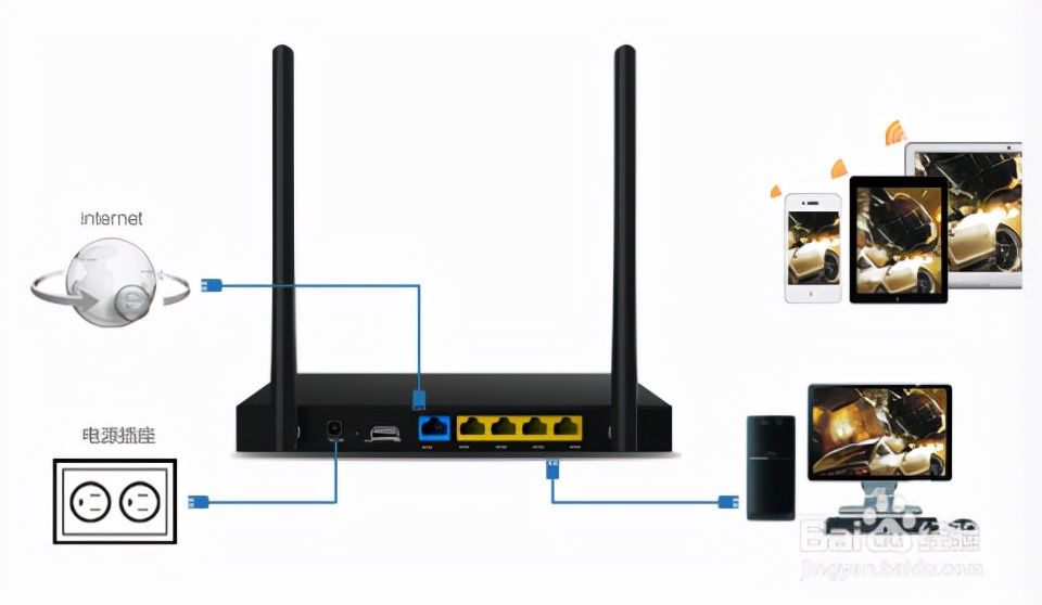 无线路由和无线AP的区别(无线路由器和无线AP有什么区别)