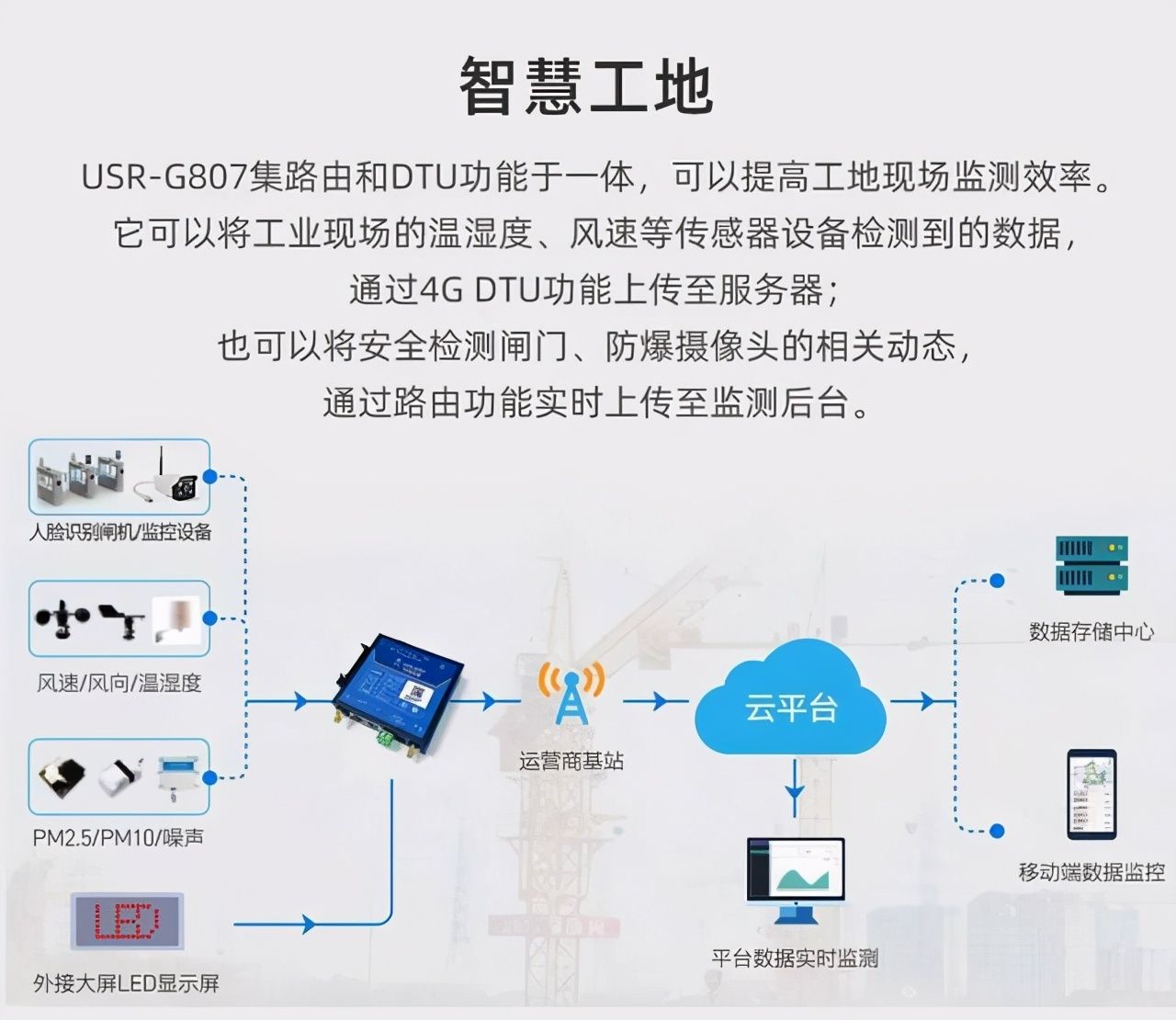 路由器带串口(路由器串口线接法)
