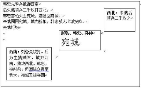 三国演义第二回读后感（读书笔记及感悟范文）