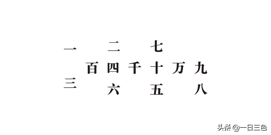 万字开头的成语有哪些（万字开头的四字成语）