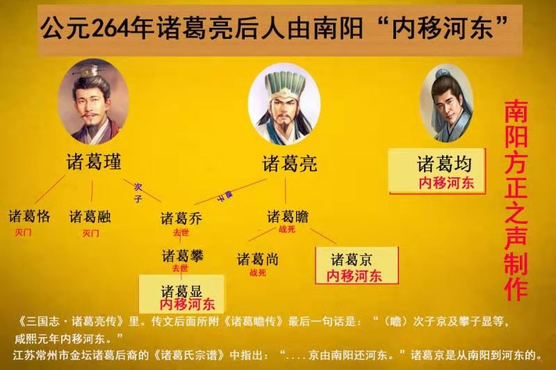 三国志诸葛亮传翻译（诸葛亮传原文及注释）