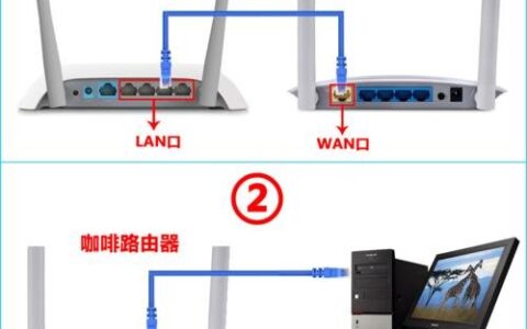 外贸专用咖啡路由器如何安装设置使用?