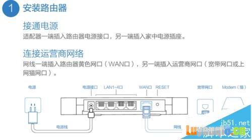 360安全路由器配置P0/P1/P2的详细教程（手机版与电脑版）