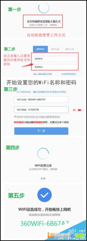 360安全路由器配置P0/P1/P2的详细教程（手机版与电脑版）