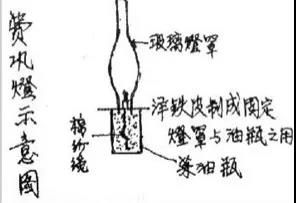 奋斗的幸福的事例名人（有关幸运和努力的例子）