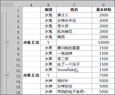 折叠表格，不会你就out啦