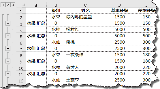 折叠表格，不会你就out啦