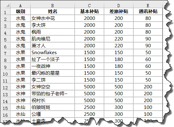 折叠表格，不会你就out啦