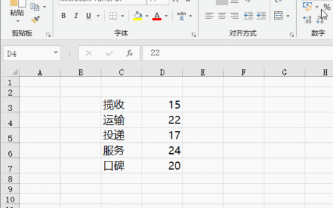 带辐射线的雷达图，工作总结用得到