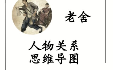 骆驼祥子主要内容概括图（骆驼祥子是写什么）