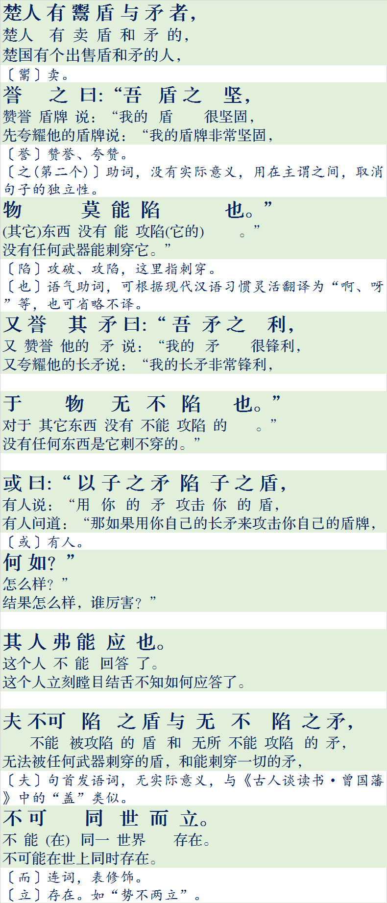 自相矛盾翻译及原文（韩非子难势自相矛盾）