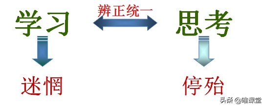 论语十二章翻译及原文（论语十二章原文及翻译注释）