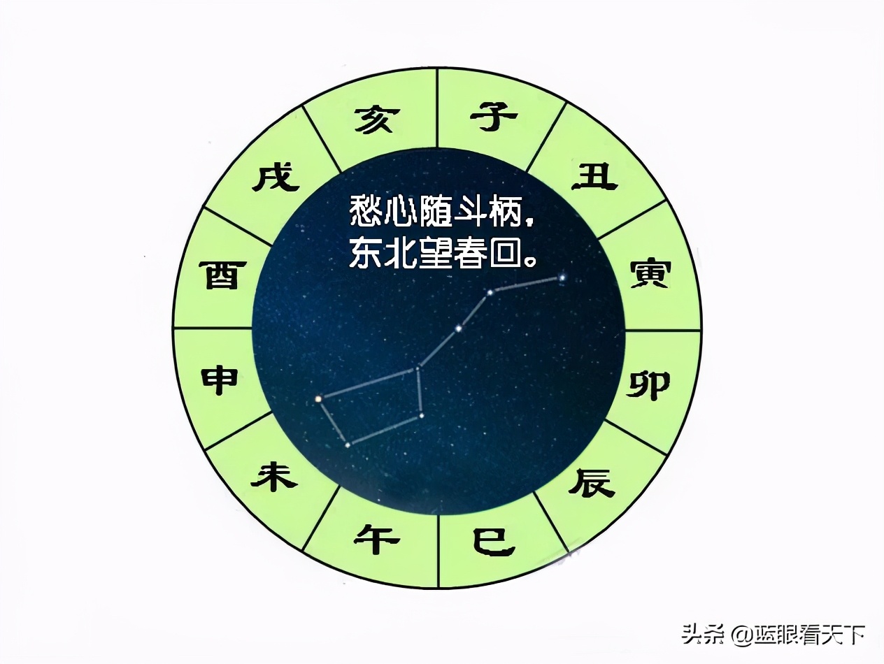 除夕的诗句有哪些（除夕诗句经典古诗）
