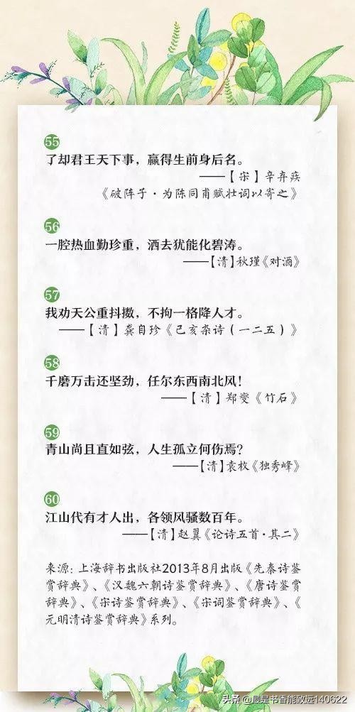 励志重新开始的古诗词（形容重整旗鼓的诗句）