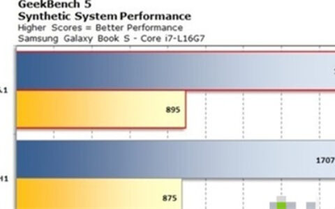 windows11比10流畅吗 windows11和10哪个更流畅