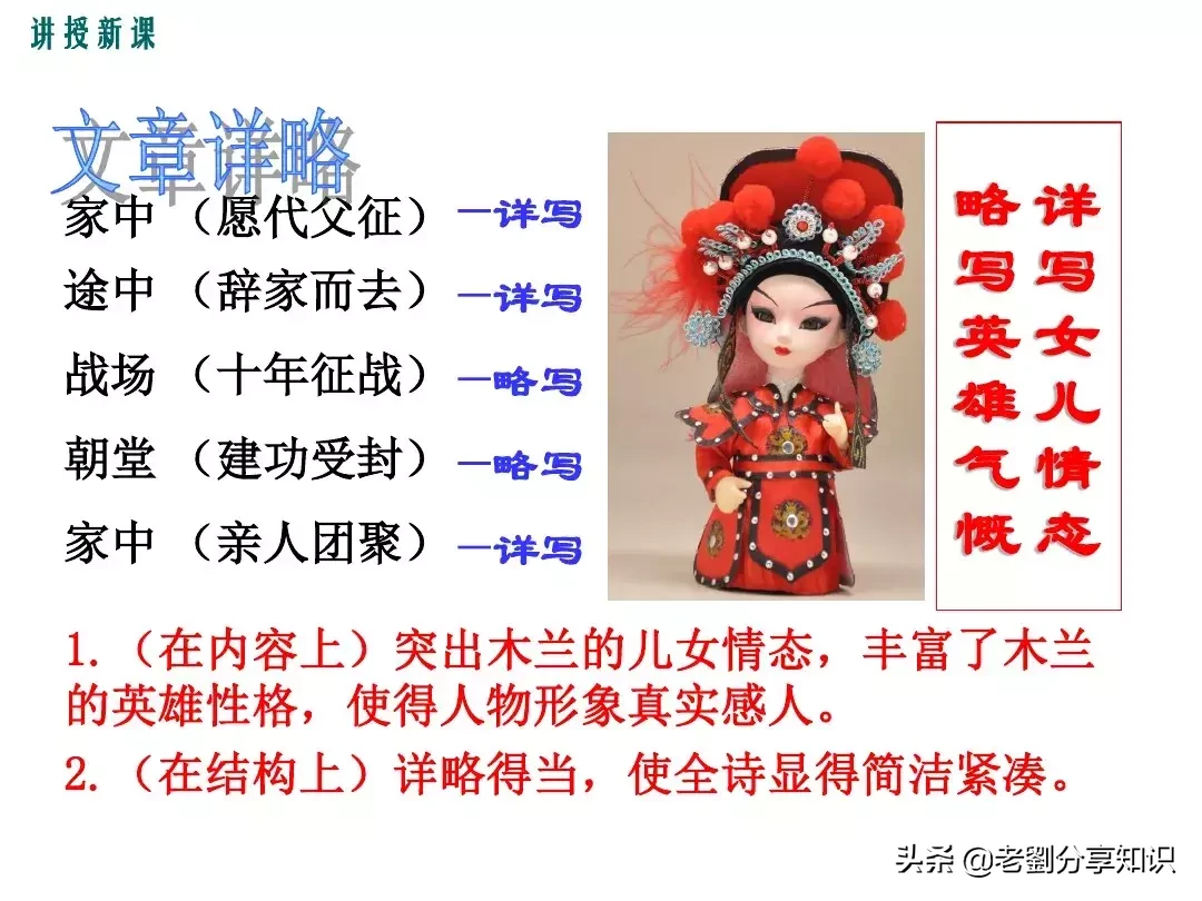 木兰诗互文的句子有哪些（木兰诗全文赏析）