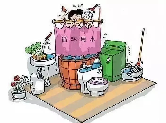 如何节约用水10条简短（节水知识小科普）
