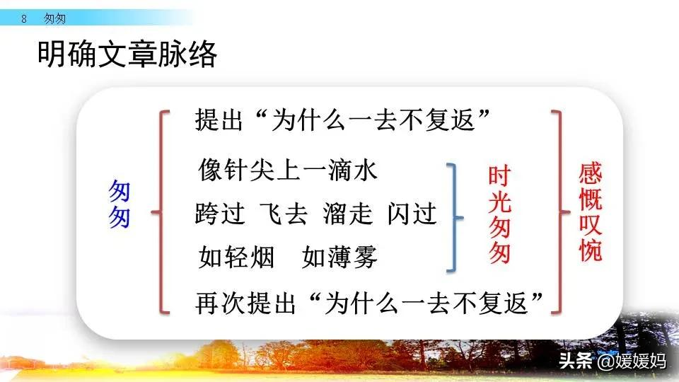 六年级语文课文匆匆原文（匆匆全篇诗意及考题大纲解读）