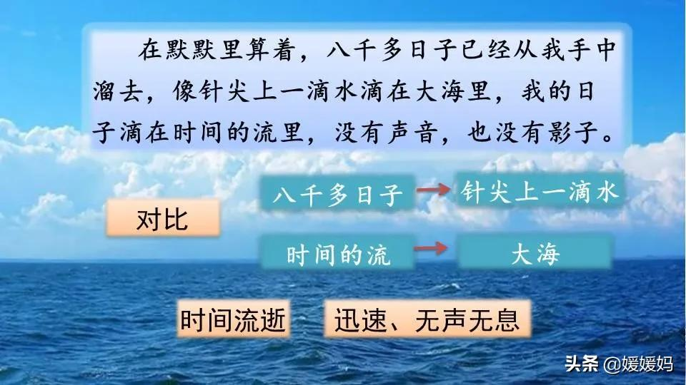 六年级语文课文匆匆原文（匆匆全篇诗意及考题大纲解读）