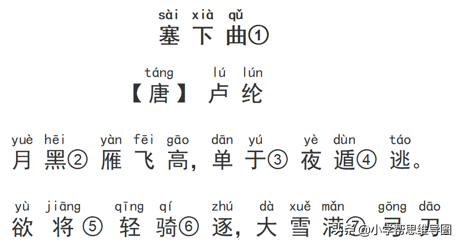 塞下曲常建译文及注释（塞下曲唐常建古诗翻译）