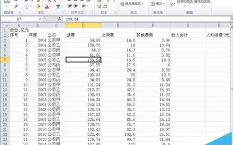 EXCEL折线图要怎么添加数据标记?