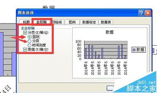 excel柱形图表坐标轴上的空白日期如何去掉