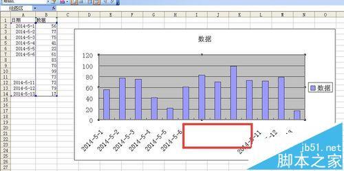 excel柱形图表坐标轴上的空白日期如何去掉