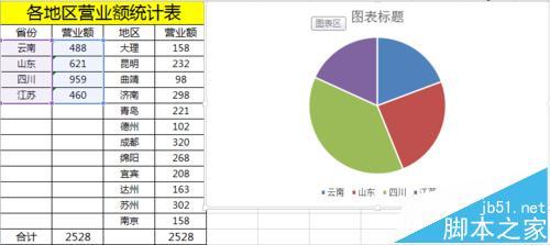 Excel怎么绘制双层饼图