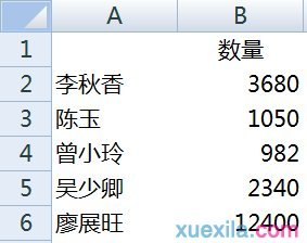 excel表格如何制作汇总表