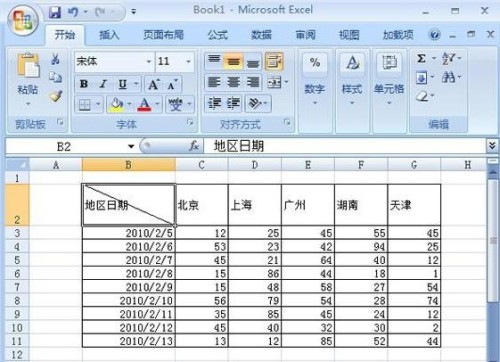 Excel中如何画斜线 在Excel中画双斜线的步骤