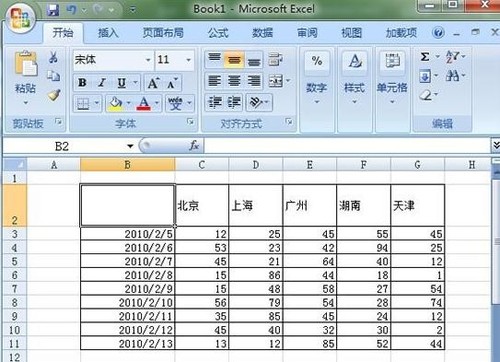 Excel中如何画斜线 在Excel中画双斜线的步骤