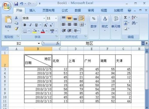Excel中如何画斜线 在Excel中画双斜线的步骤