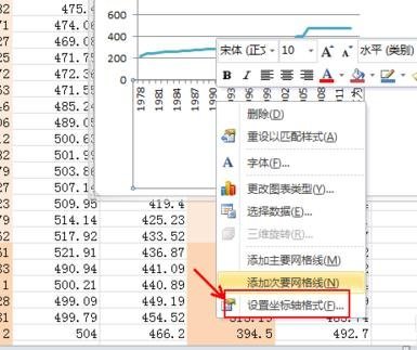 Excel表格如何绘制二维折线图