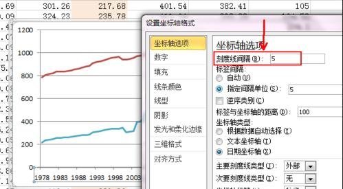 Excel表格如何绘制二维折线图