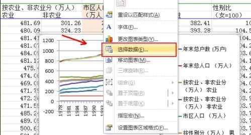 Excel表格如何绘制二维折线图