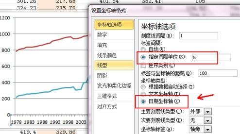 Excel表格如何绘制二维折线图