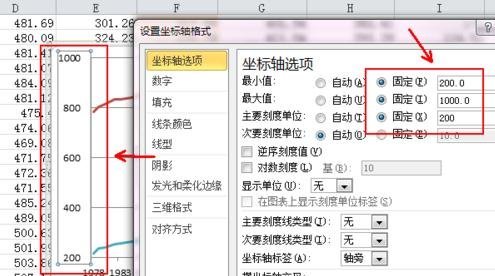 Excel表格如何绘制二维折线图