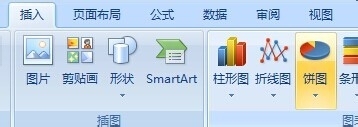 excel如何制作数据分析的三维饼图