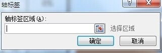 excel如何制作数据分析的三维饼图